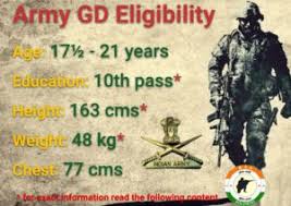 indian army gd eligibility age limit