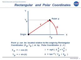 Rectangular And Polar Coordinates