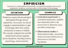 25 Empiricism Examples (2024)