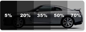Window Tinting Percentages By State 2018 Is Your Tint Legal