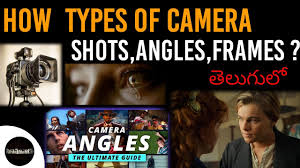 camera shots frames and angles