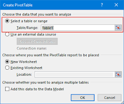 excel pivot table