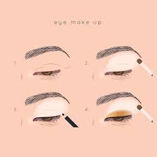 eye makeup tutorial beginners eye