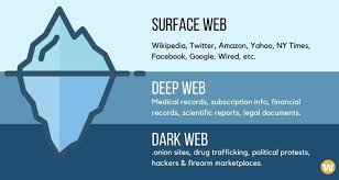 dark web s