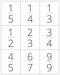 Order Fractions Calculator Inch Calculator