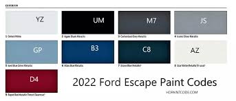 ford escape paint charts