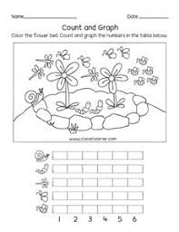 Free Printable Worksheets On Graphs And Charts