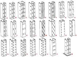 27 Curious Pallet Racking Capacity Chart