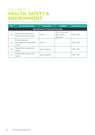 Petronas Health Safety And Environment Guidelines Hse