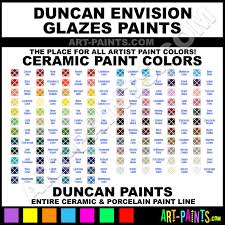 Bluebonnet Envision Glazes Ceramic Paints In1033 4