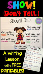 grade   descriptive writing rubric   Google Search   Academic     Pinterest    descriptive writing prompts for elem school   but these ideas can be  adapted for High School Human Studies  Family Studies and Lifespan