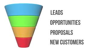 3d Marketing Funnel Sales Diagram Stock Footage Video 100 Royalty Free 17063992 Shutterstock