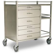 Medical Equipment And Carts Archives Astris Lifecare Pty