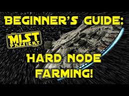 Squad arena is going to be the heart of the game, especially for beginners. Beginner S Guide Character Farming Updated 22 Oct Star Wars Galaxy Of Heroes Forums