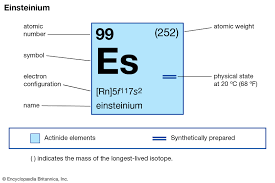 Einsteinium Chemical Element Britannica