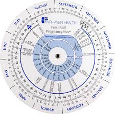 Fertilaid Ovulation Calendar Pregnancy Wheel Designed By