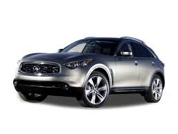 Discounts can add up to big savings, so when you're shopping around for car insurance companies, make sure to take a look at the available discounts from each carrier. 2010 Infiniti Fx35 Car Insurance Infiniti Fx35 Infiniti
