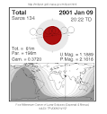 Catalog of Lunar Eclipses: 2001 to 2100