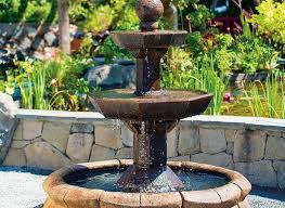 Garden Fountains Garden Fountains