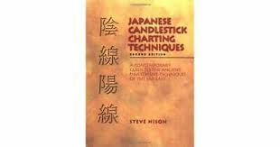 Japanese Candlestick Charting Techniques 2nd Edition P D F Ebay