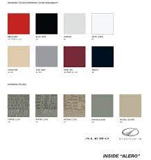 Gm 2004 Paint Charts And Paint Codes