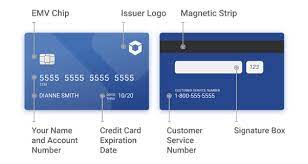 We did not find results for: Why Are The Different Types Of Credit Cards Quora