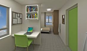 Finding a place to live that suits you and your lifestyle is really important. Accommodation The Nurturer