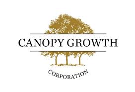 Why Canopy Growth Weed To Has A Great Chart Setup