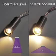 led soffit flood light single light