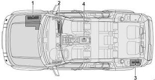 By continuing to use this site you consent to the use of cookies on your device as described in our cookie policy unless you have disabled them. 2004 2009 Land Rover Discovery 3 Fuse Box Diagram Fuse Diagram