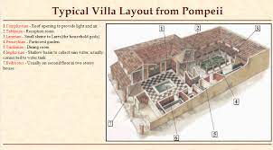 Pompeii Roman Villa