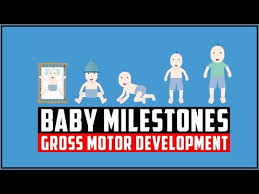 Child Development Stages Baby Milestones Of Gross Motor Development