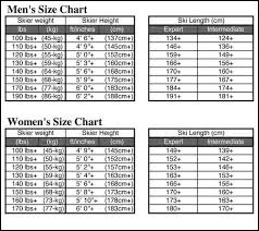 Atomic Boots Size Chart Rossignol Evo 70 Ski Boots Mens