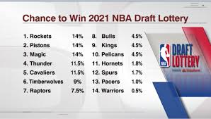 The nba will hold its annual draft lottery on june 22, and with sunday's game now complete, the teams occupying the bottom of the standings know their odds of securing the no. Mqjr0elqmcmkim
