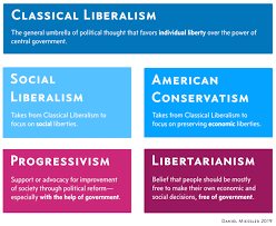 نتیجه جستجوی لغت [liberalism] در گوگل