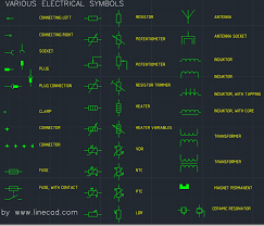 You can depict a complex electrical circuit with the standard and simplified electrical symbols. Diagram Electrical Wiring Diagram Symbols Autocad Full Version Hd Quality Symbols Autocad Diagramate Nuovogiangurgolo It