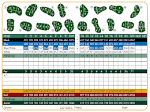 Scorecard - Southern Hills Golf Course