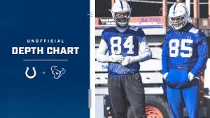Indianapolis Colts Release Unofficial Depth Chart For Week