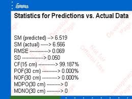 Integration Of Statistics And Harmonic Analysis To Predict