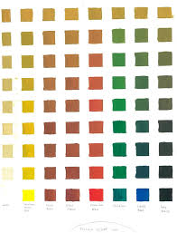 Berger Knife Images Berger Colour Chart