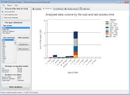 Point File System Analyzer Tool Euroson America