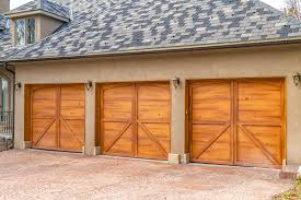 Estimating Garage Door Installation Cost