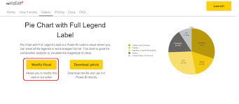 create pie chart with full legend label