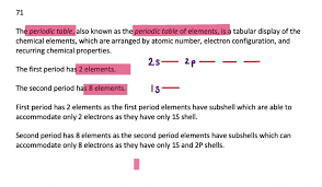 periods 1 and 2 of the periodic table