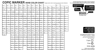 I Like Markers New Blank Color Chart