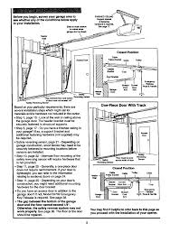 user manual garage door opener