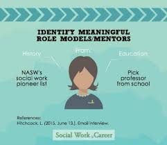 7 Career Tips For Macro Social Workers Socialwork Career