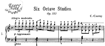 The octave relationship is a natural phenomenon that has been referred to as the basic miracle of music. Czerny 6 Octave Studies Op 553 Piano Sheet Music Download