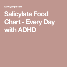 Salicylate Food Chart Every Day With Adhd Salicylate