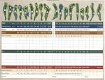 Rancho Solano Golf Course - Course Profile | Junior Golf Associat
